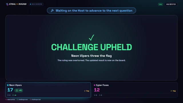 Steal the Round's TV screen after a team's challenge was reviewed: Challenge upheld, the ruling overturned and the scores updated.